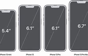 Image result for How Long Is a iPhone 13 in Inches