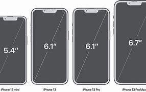Image result for iPhone 13 Pro Max Phone Size