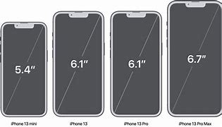 Image result for iPhone 13 Mini Height