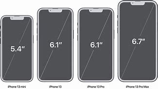 Image result for iPhone 6s Plus vs iPhone 13 Mini