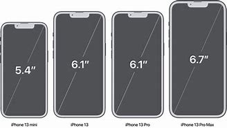 Image result for iPhone XR Compared to the iPhone 12 Pro Max