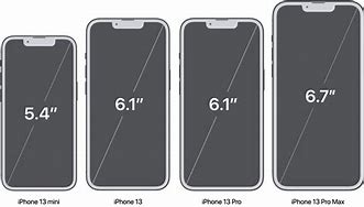 Image result for iPhone 13 Size Comparison to 11