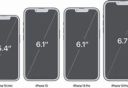 Image result for iPhone 7 Plus Size in Inches