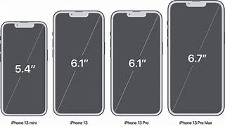 Image result for iPhone 13 Different Sizes