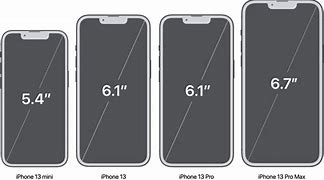 Image result for Length of iPhone 13
