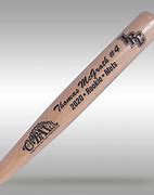 Image result for Miniature Baseball Bats