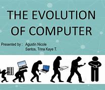Image result for Evolution of Man Computer
