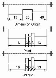 Image result for Dimension Line Example