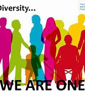 Image result for Accepting Diversity