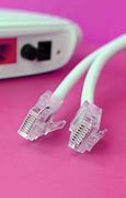 Image result for WAN Router Connectors
