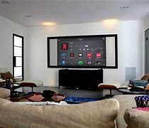 Image result for Cool TV Rooms
