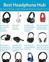 Image result for Bluetooth Wireless Headphones Brands
