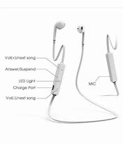 Image result for iPhone SE Headphones