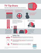 Image result for Sharp Smart TV Safety Leaflet