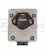 Image result for Phillips T-Box