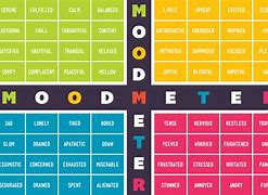 Image result for Mood O Meter We Ball
