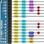 Image result for Arduino Digital and Analog Pins Image