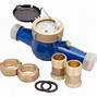 Image result for Domestic Water Meter