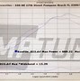 Image result for BMW 335I Single Turbo