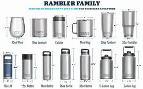 Image result for Yeti Cup Sizes
