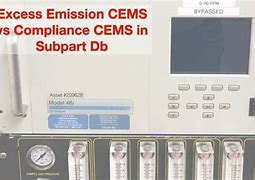 Image result for cems
