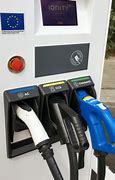 Image result for Fast Charger USBC for Car