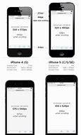 Image result for iPhone 6s DisplaySize