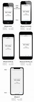 Image result for 30 Dollar iPhone 6 Screen