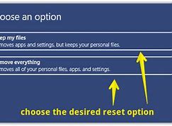 Image result for Resetting Windows 10