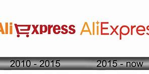 Image result for AliExpress Logo.png