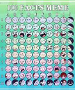 Image result for 100 Faces Challenge