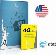 Image result for 30-Day Prepaid Sim Card