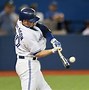 Image result for Swing the Bat