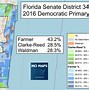 Image result for Florida Democratic Primary