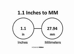 Image result for 1Inch by 1 Inch Square