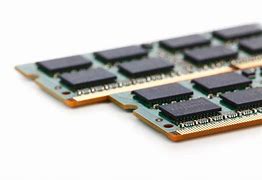 Image result for How to Find Your Ram Specs