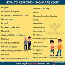 Image result for How to Answer How Are You Doing
