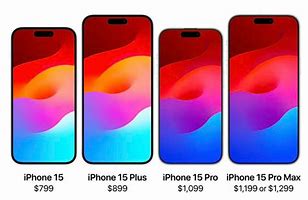 Image result for iPhone 15 Release Date and Price in India