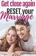 Image result for Relationship Reset Button