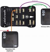 Image result for iPhone GPS Chip
