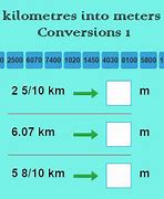 Image result for Convert Meters to Kilometers