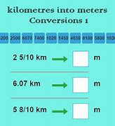 Image result for Meter to Km Converter
