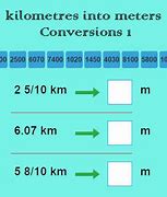 Image result for Metes to Km