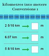 Image result for 4 Km to Meters