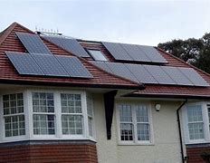 Image result for Solar Panels On Flat Roof Angle
