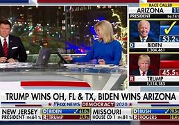 Image result for Fox News Alternative Facts