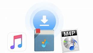 Image result for iTunes/Mac