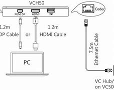 Image result for AN-VC500