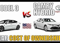 Image result for Toyota Camry Hybrid That Looks Like Tesla