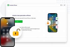 Image result for Unlock iPhone Screen Lock with iTunes